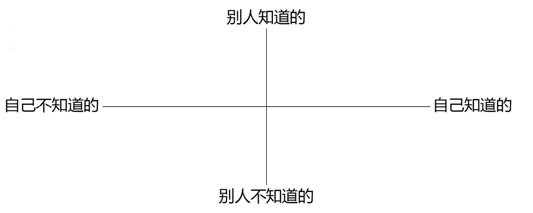 第1章 醒悟 - 图1