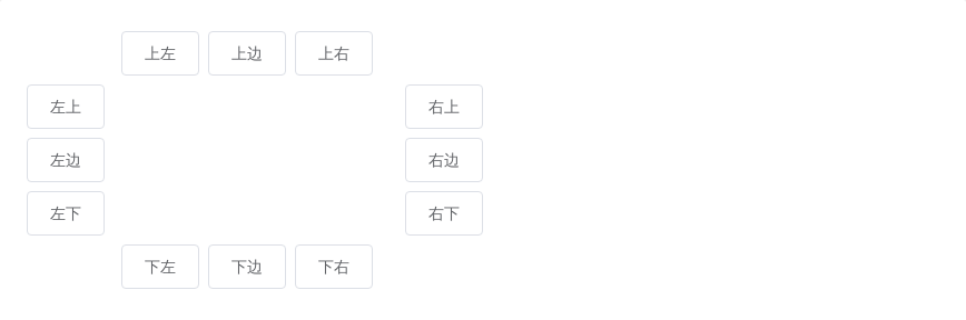 Tooltip 文字提示 - 图1