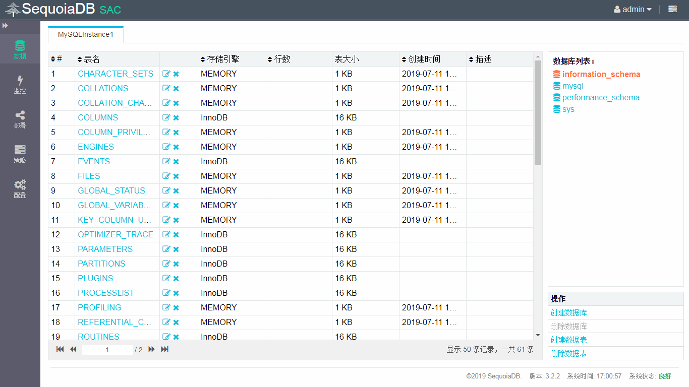 SequoiaSQL-MySQL数据库
