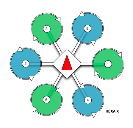 Hexarotor X Layout